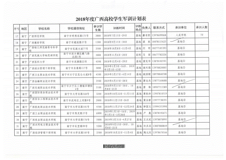 包含广西军训聊天记录完整版的词条