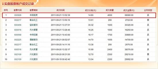 关于跟老公文爱聊天记录的信息