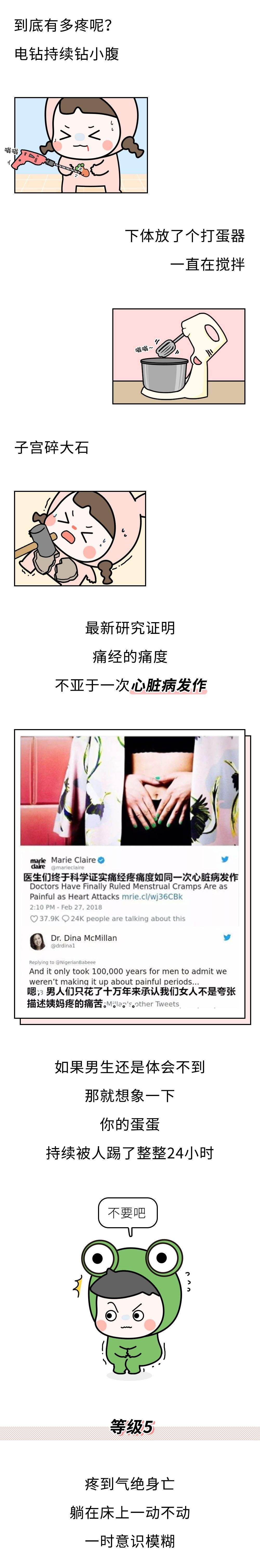 女生痛经的聊天记录(一张图告诉你女生痛经的感受)