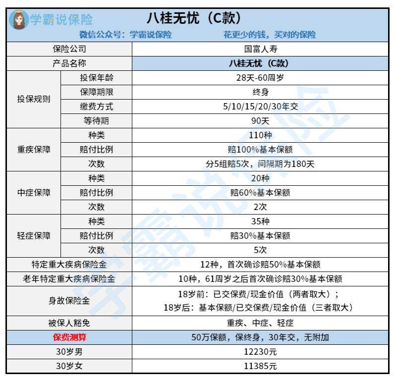 国富人寿王芳聊天记录(国富人寿进企业专员王芳)