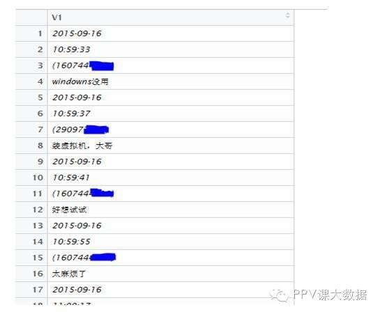 聊天记录分析报表qq(聊天记录分析报表怎么弄)