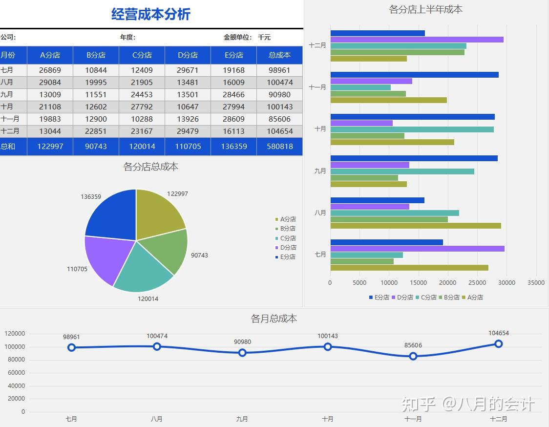 聊天记录分析报表教程(聊天记录分析报告从哪找)