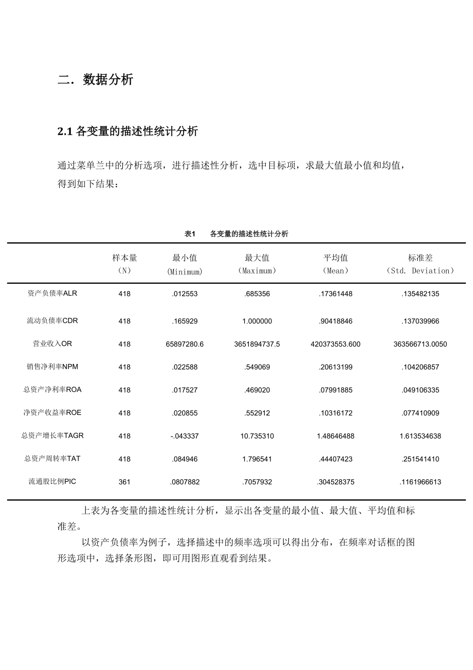 包含年终聊天记录分析报告的词条