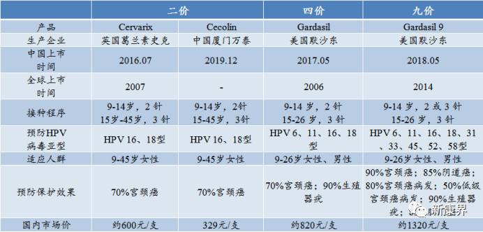 关于九阶疫苗聊天记录的信息