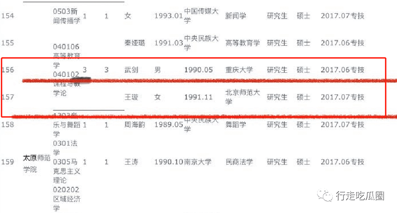 太原王璇和武剑聊天记录(太原师范学院武剑王旋聊天记录)