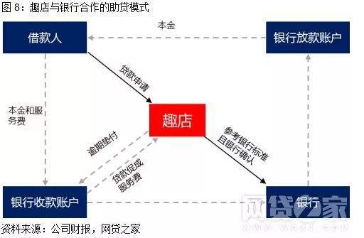 乐信聊天记录恢复(易信怎么恢复聊天记录)