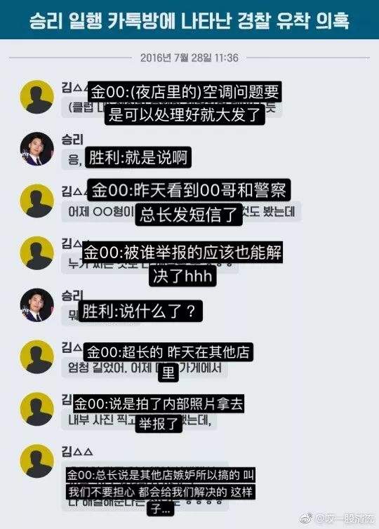 李胜利崔钟训聊天记录的简单介绍