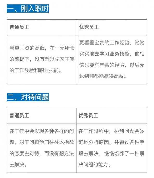 关于聊天记录卡点91张照片的信息