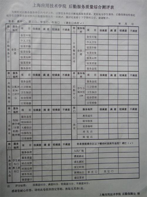 年度聊天记录分析报告表(微信年度聊天记录分析报告)