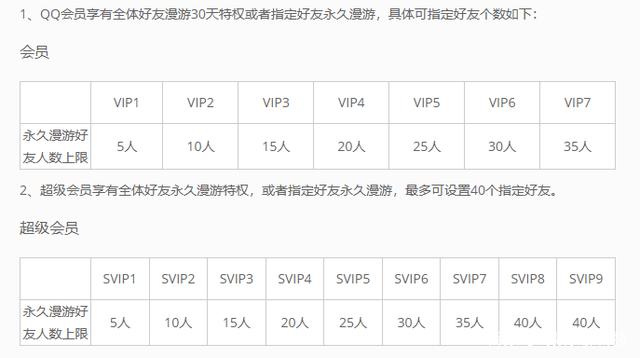 云的聊天记录在哪(云端的聊天记录怎么查)