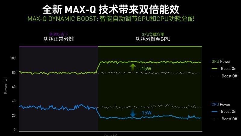 rtx聊天记录目录更改的简单介绍