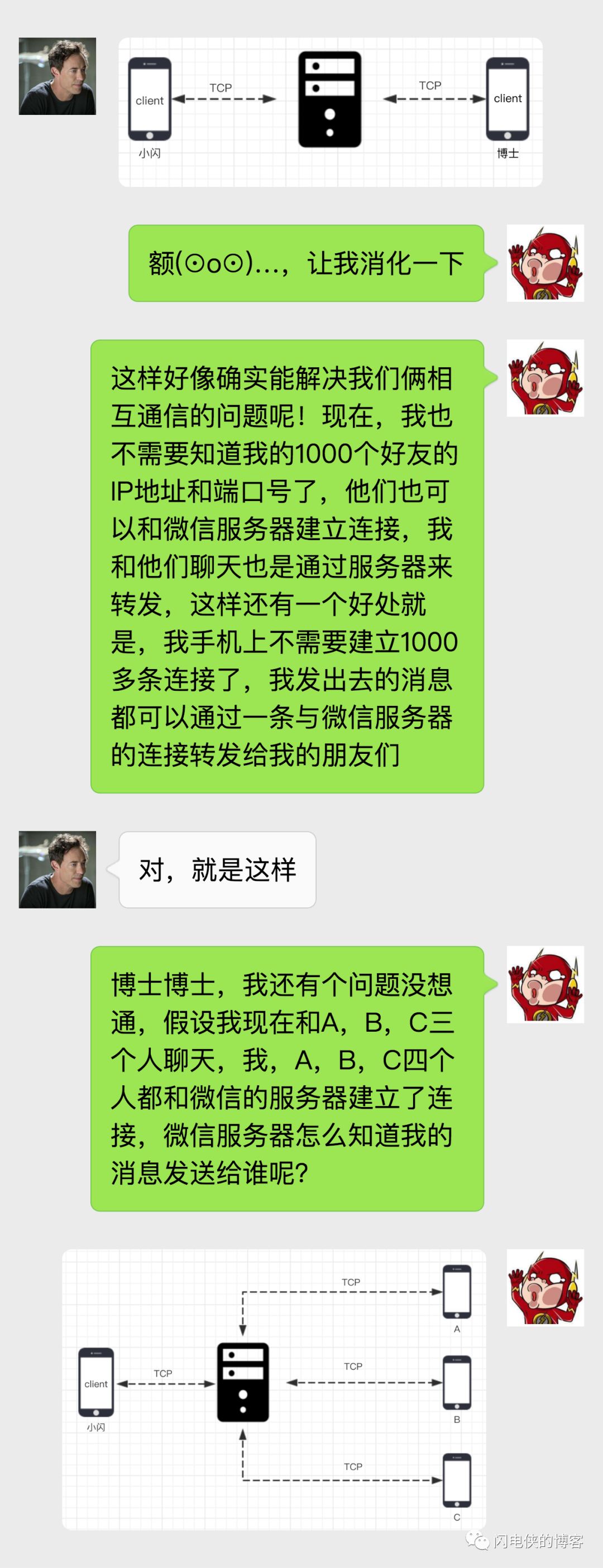 自己微信聊天记录发给别人犯法吗(自己微信聊天记录发给别人犯法吗知乎)