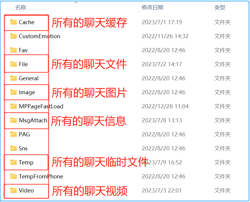 怎么样找到隐藏的聊天记录(聊天记录怎么恢复)