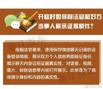 电子聊天记录可以改为证据吗(聊天记录可以作为凭证吗)