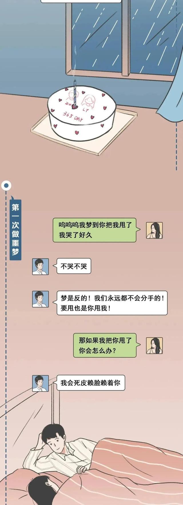 聊天记录形式的漫画(制作聊天记录的软件叫啥)