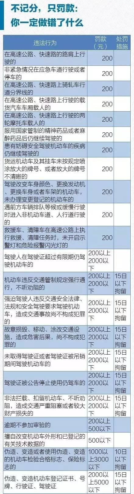 科目一考了怎么迁移微信聊天记录(在外地考完科目一能不能转回本地考)