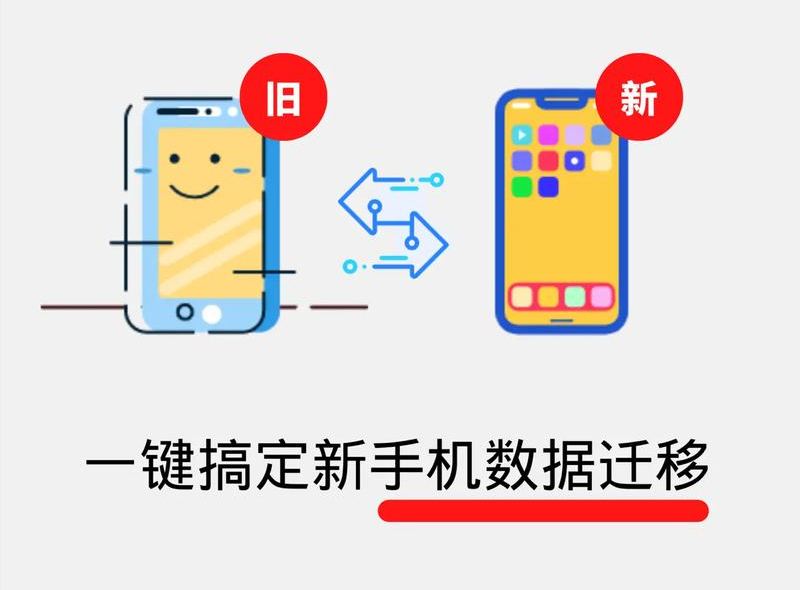 换新机了微信怎么导入聊天记录(换新机了微信怎么导入聊天记录到新手机)