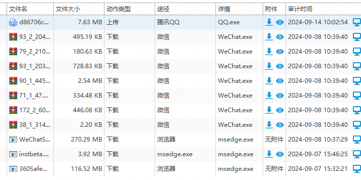 指定聊天记录什么软件(微信聊天记录删掉还能找到吗)