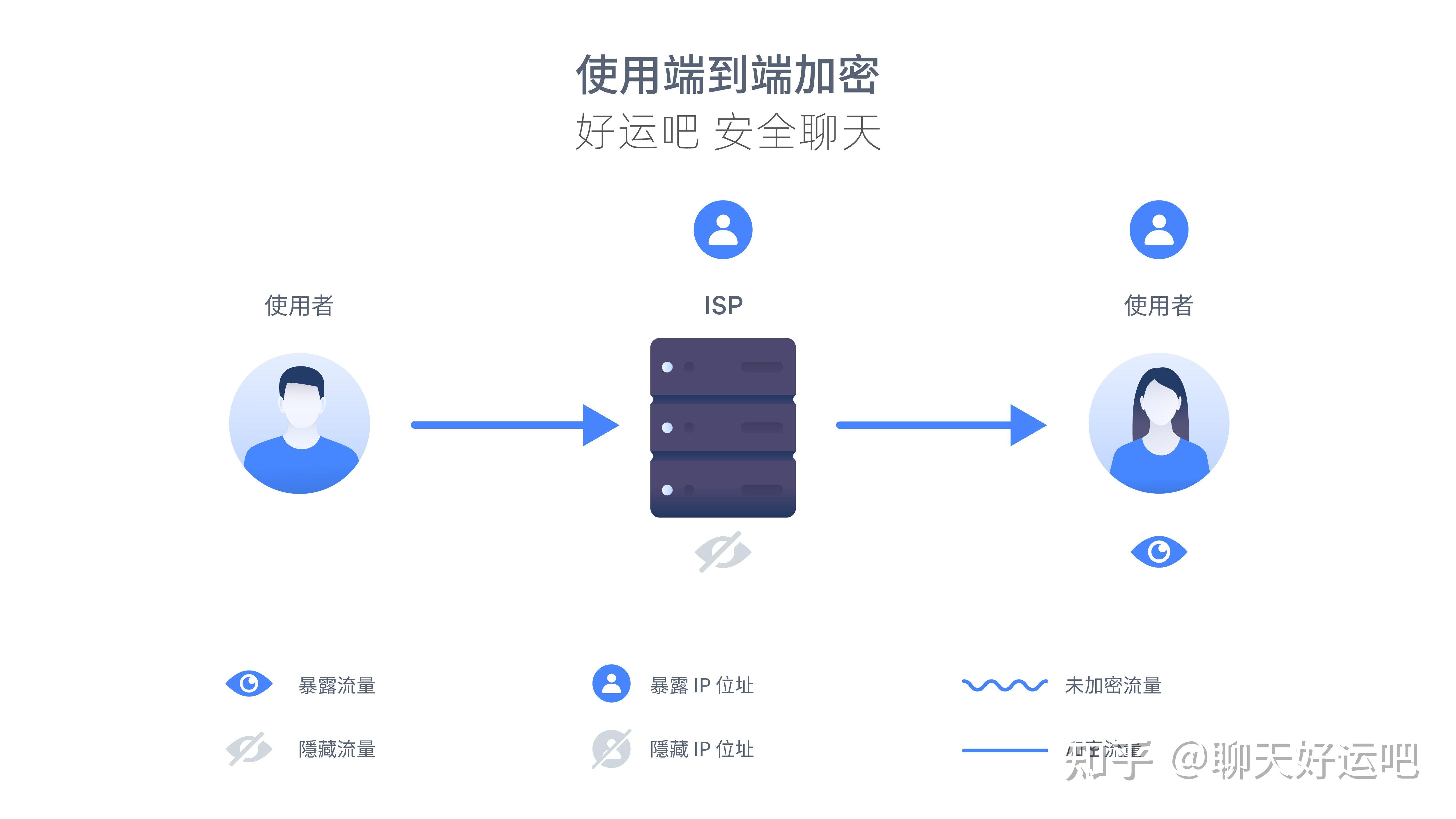 如何把聊天记录放在一个图片里(聊天记录p图软件)