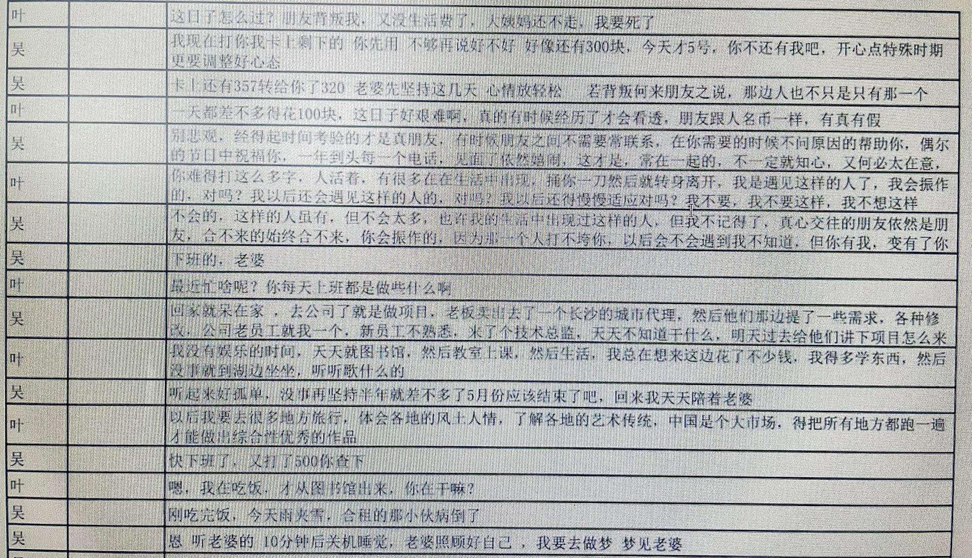 马来西亚单身聊天记录(马来西亚常用的聊天软件)