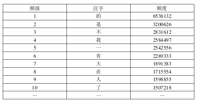 微信聊天记录有灰色的(微信聊天记录图片灰色,点开能看到)